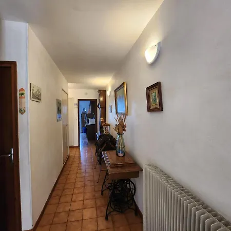 Entre Vignes Et Chateaux Vakantiehuis